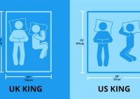 What Is The Length And Width Of A King Bed