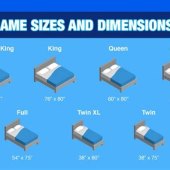 Average Size Of A Queen Bed Frame