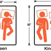 Dimension Of Queen And King Bed