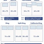 Dimensions Of Queen And Full Size Beds