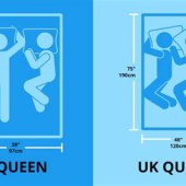How Much Is A Queen Size Bed Mattress