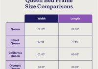 Average Weight Of A Queen Size Bed Frame