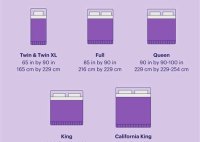 Measurements Of A Queen Bed Blanket