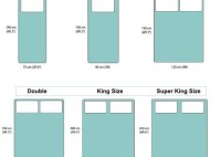 What Is The Size Of A Double Bed In Centimeters