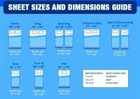 What Size Is A Flat Queen Bed Sheet