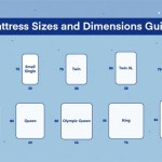 How Long Is A Queen Bed Mattress