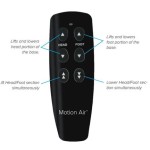 How To Sync Serta Adjustable Bed Remote