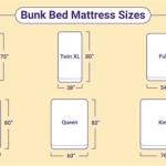 Standard Twin Size Bed Dimensions