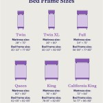 What Are The Dimensions Of A Twin Bed Frame