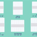 What Are The Measurements Of A Twin Size Bedspread