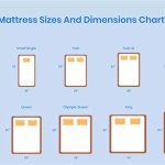 Width Of Queen Size Bed In Inches